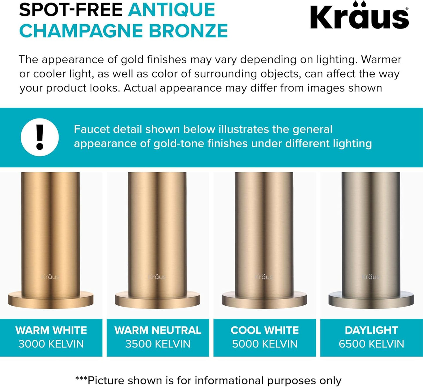 Britt Commercial Style Kitchen Faucet in Spot Free Antique Champagne Bronze, KPF-1690SFACB