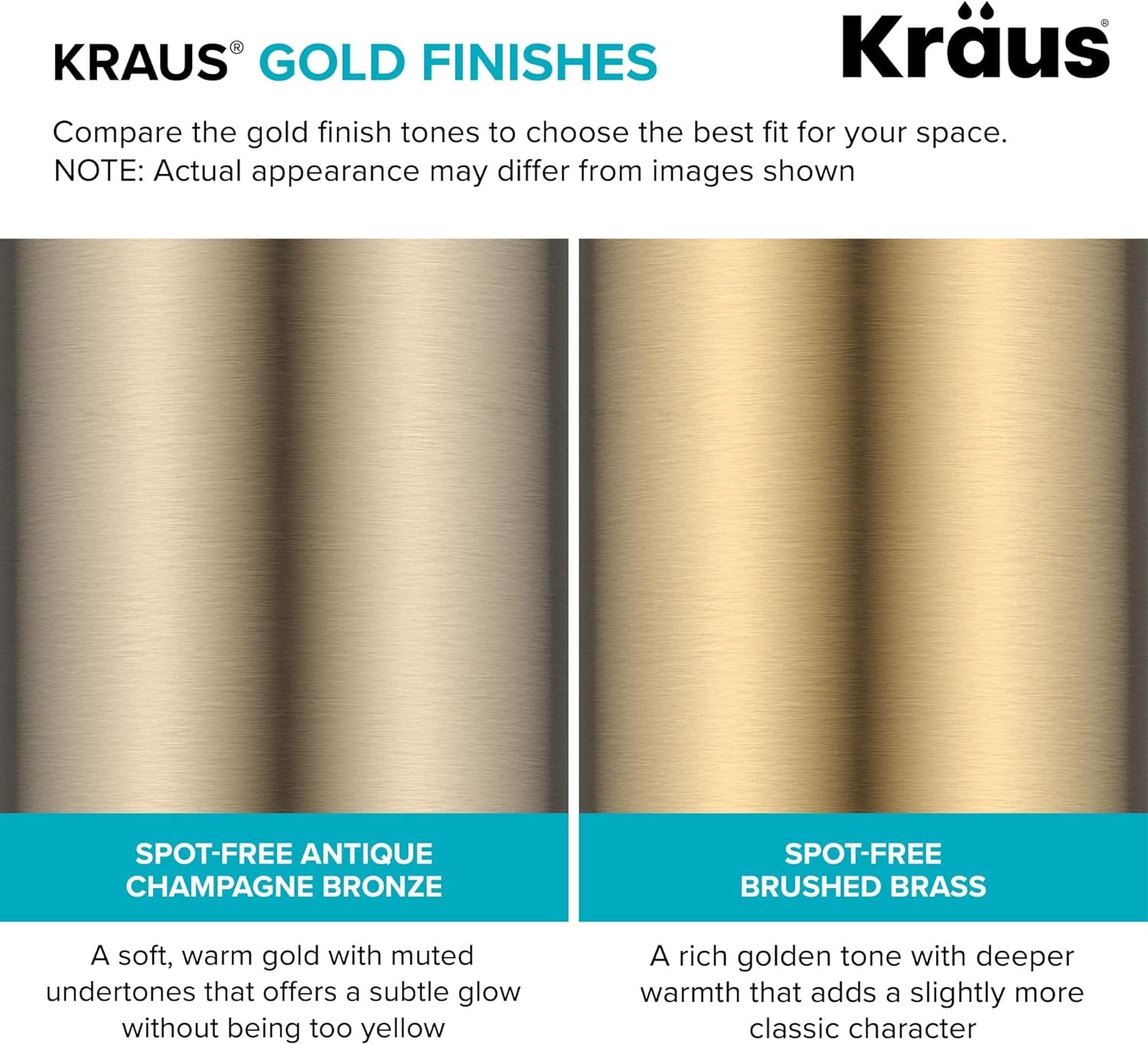 Britt Commercial Style Kitchen Faucet in Spot Free Antique Champagne Bronze, KPF-1690SFACB